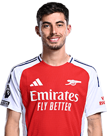 Havertz-image